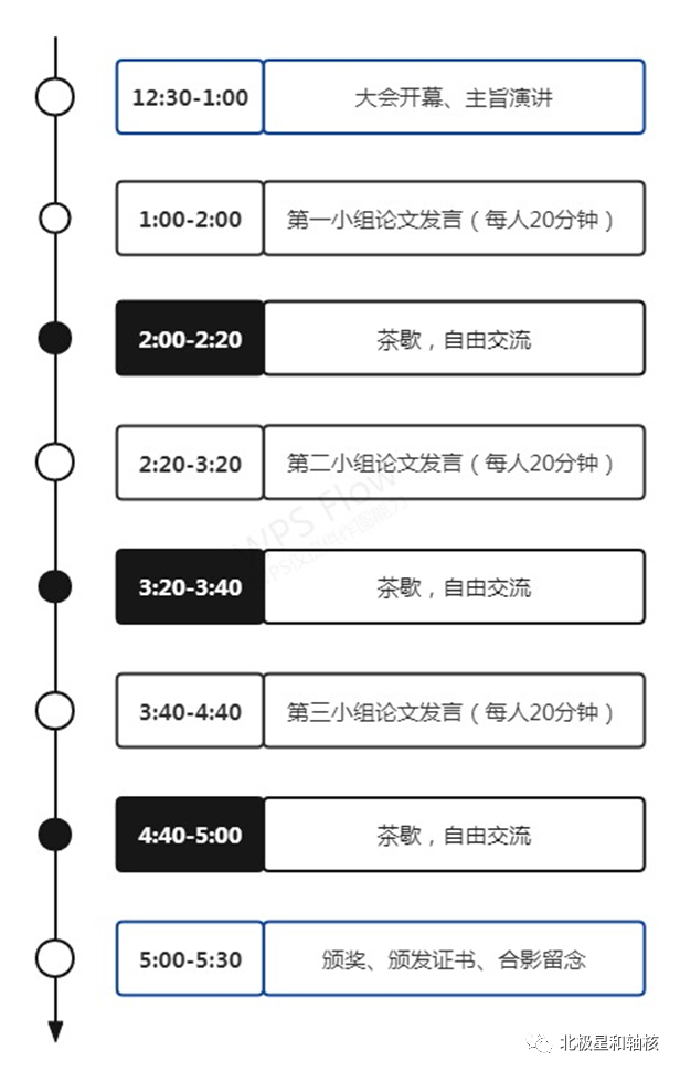 首届浙江中学生哲学大会，2022十月杭城见！