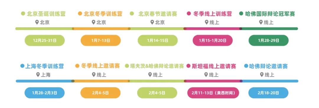 【官方合作】NHSDLC 2023新赛季来袭！热爱辩论的你不能错过！