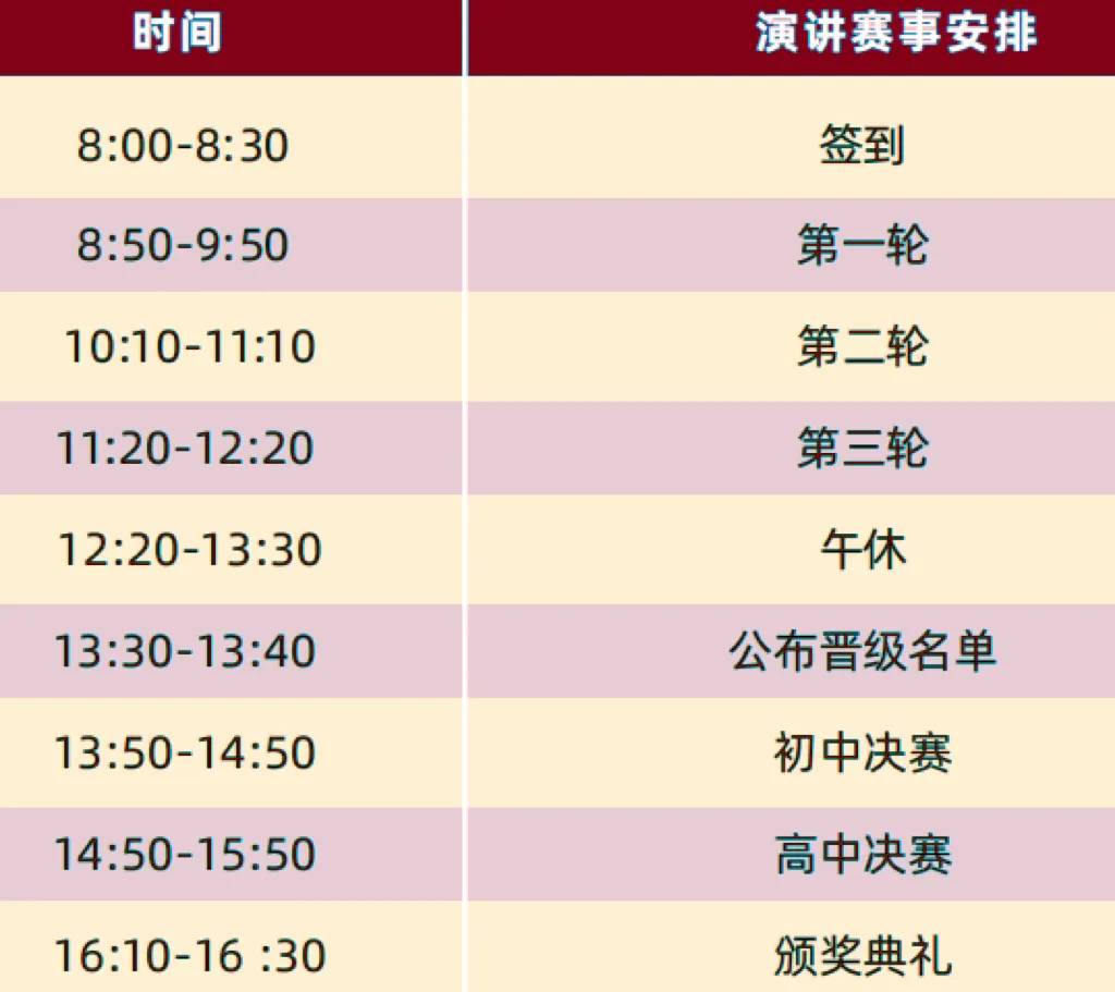 NHSDLC深圳赛区开放报名！附赛事规则详解~