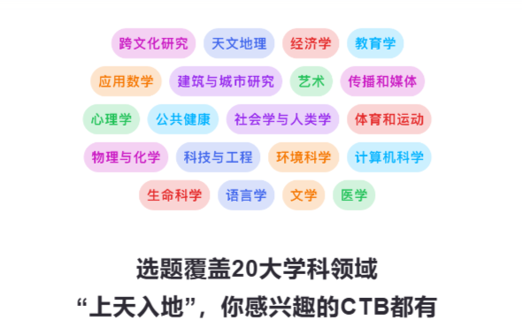 CTB竞赛课题是什么？CTB课题如何选？机构CTB课题上新，赶快查看！