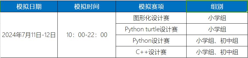 优秀选手选拔｜2024世界机器人大赛—工程设计挑战赛（原APO设计挑战赛）