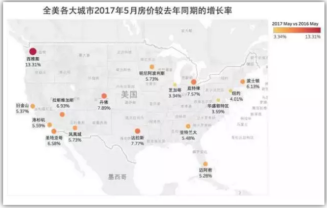 大数据告诉你华人最佳投资城市！科学买房错不了