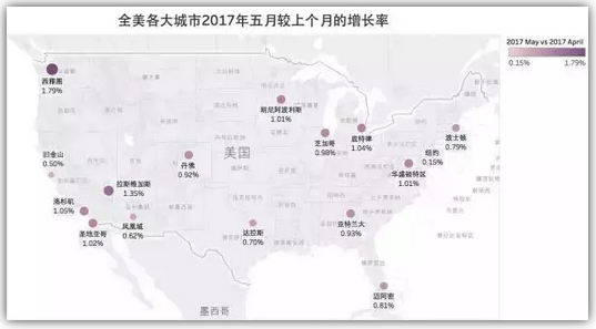 大数据告诉你华人最佳投资城市！科学买房错不了