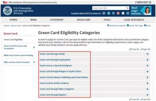 美国移民8大类别，最适合中国公民的移民方式是哪类？