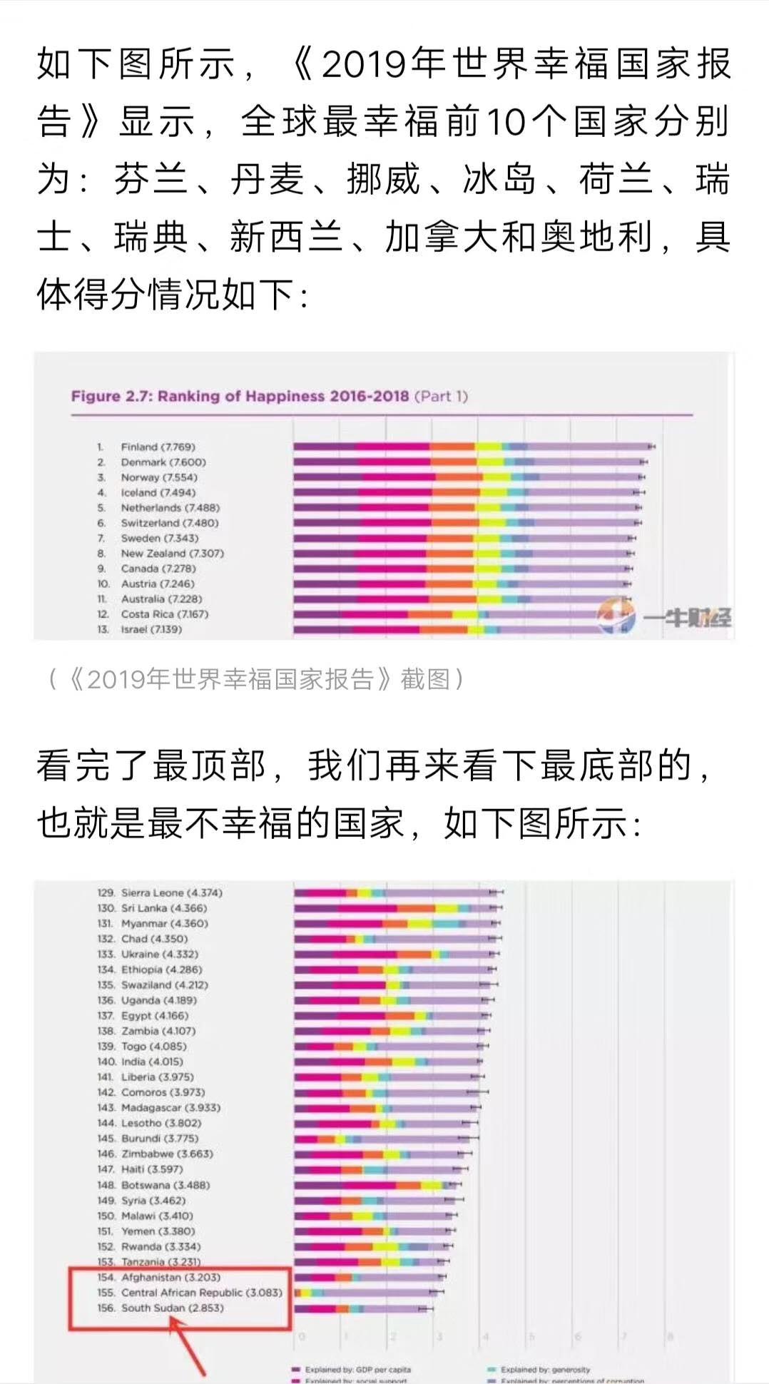 世界上最幸福的国度—丹麦！人人都是百万富翁