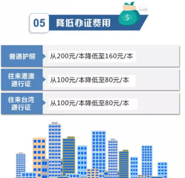 全国通办丨4月1日中国居民申领出入境证不用再回户籍地