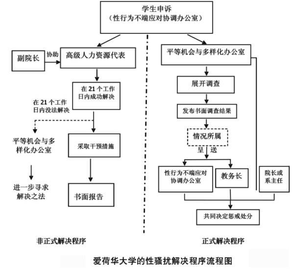 国内性侵儿童案又双叒叕发生了，看看发达国家是如何应对和处理这类案件的！