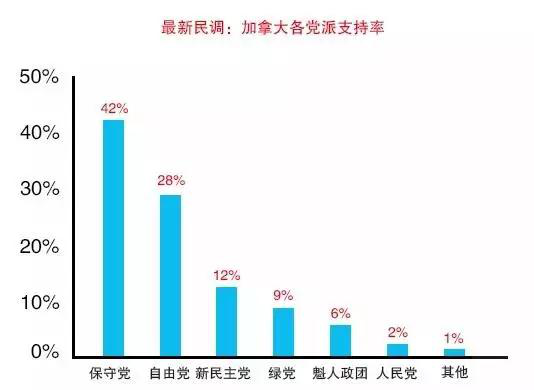 重磅！安省雇主担保移民项目预计8月重启