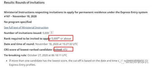 最新！加拿大Express Entry技术移民472分！邀请5000人！