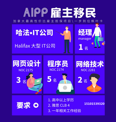 加拿大AIPP雇主担保移民项目的常见问题！