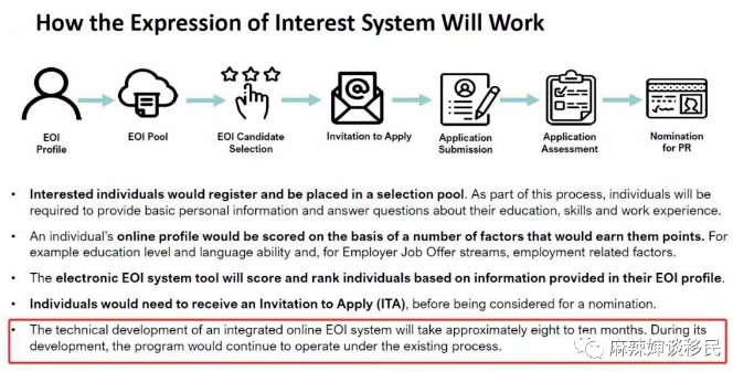 加拿大安省雇主担保移民即将启用EOI打分系统，抓紧不用考雅思的最后机会!