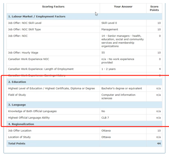 加拿大安省省提名OINP-EOI评分系统公布，计分制即将实行