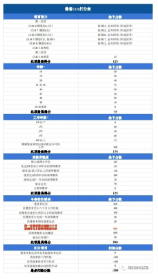 现在加拿大曼省雇主担保移民还行得通吗？