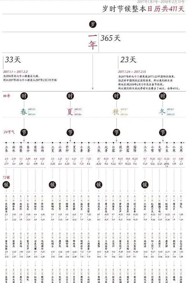 用插画思维设计平面设计作品会有意想不到的效果