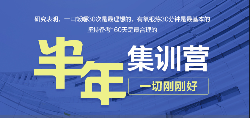 武汉青山区金融专业考研集训营十大排名