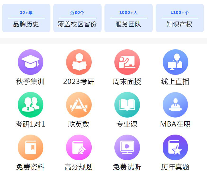 盘点！厦门研究生考试辅导机构23新实力排名