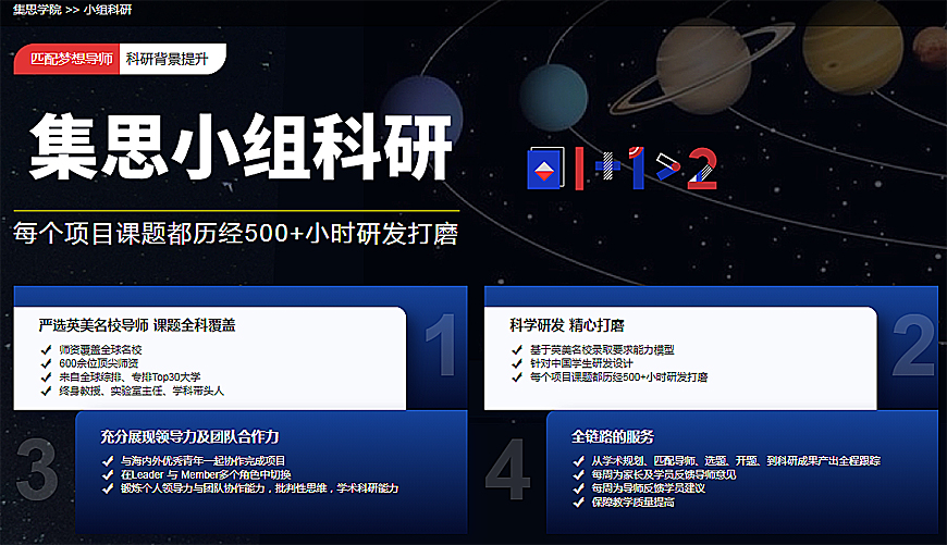 集思学院-留学背景提升-科研项目论文辅导小组科研总