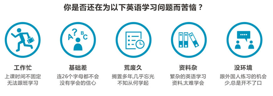 南宁英拓国际英语教育-商务英语，英语四六级，国际英语口语