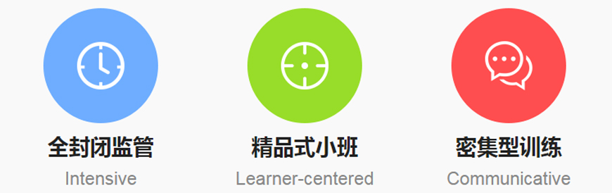 成人英语适合哪类人学