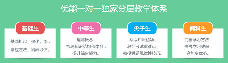 中小学辅导，中考全日制，高考全日制，中小学一对一辅导