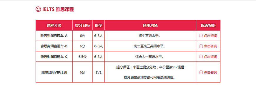 朗阁教育-出国留学雅思托福语培-雅思课程