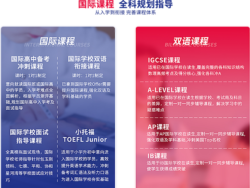 国际学校备考-国际课程ALEVEL，IB,AP课程辅导