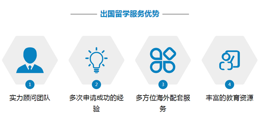 三小时留学-专注高端留学申请-服务优势