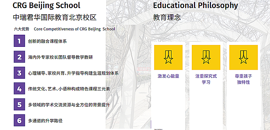 北京中瑞君华国际高中