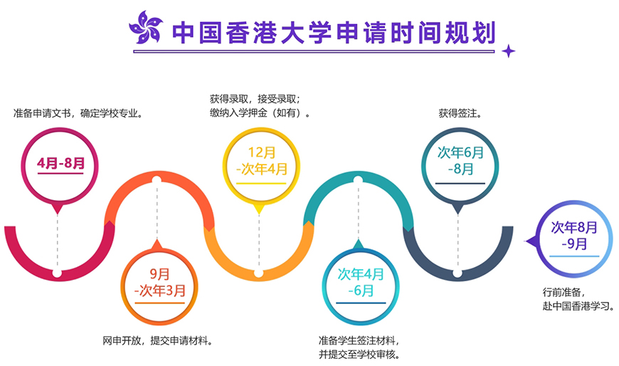 十大正规留学中介