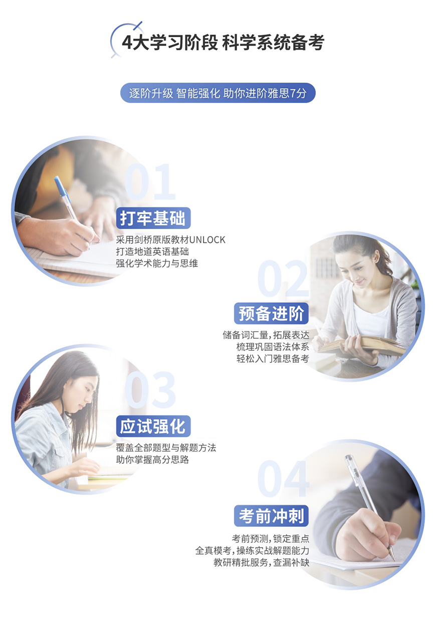 留学雅思托福国际课程培训