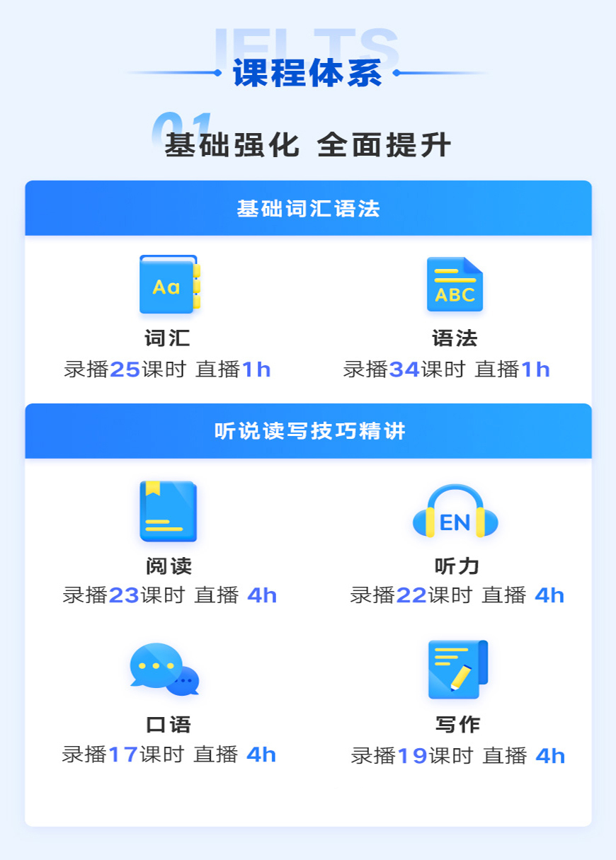 留学雅思托福国际课程培训