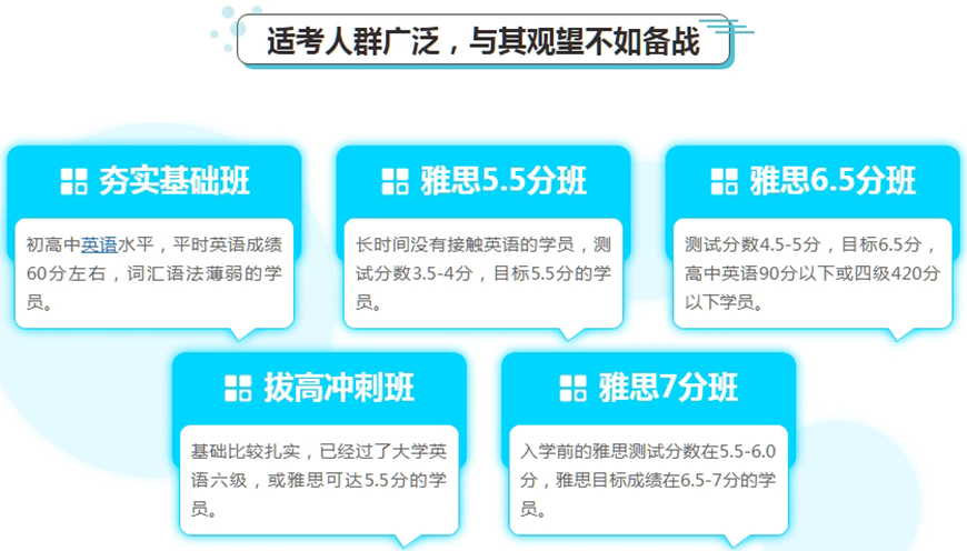 留学雅思托福国际课程培训