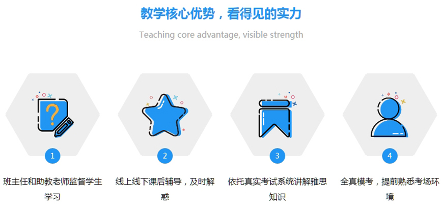 留学雅思托福国际课程培训