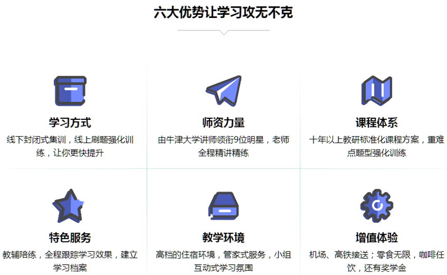 留学雅思托福国际课程培训