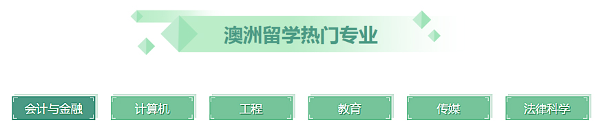 今日热榜!北京研究生留学机构十强