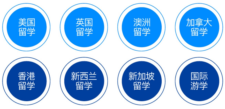 阜新留学办理中介公司