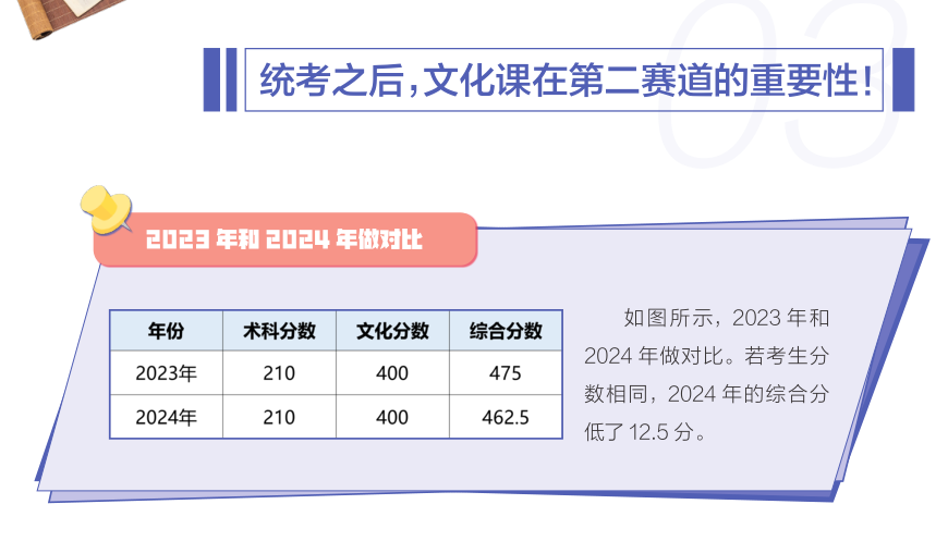 昆明五华区十大高三英语培训机构排名