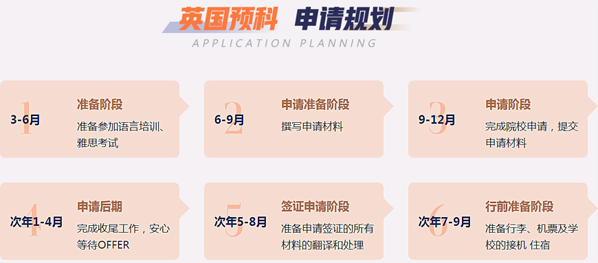 TOP！福建发布：出国留学中介排名哪家好