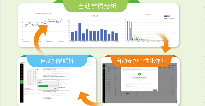 成都高中英语培训班五大排名一览